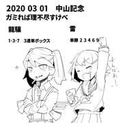 post #3808545