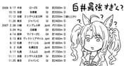 post #9671266
