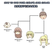 Joestar family tree made by a person who never watched JoJo (or anime in  general) PS: idk which flair to put so ill put anime part 6 because it's  the latest. | /