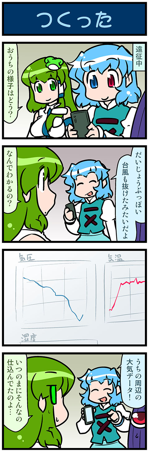 kochiya sanae and tatara kogasa (touhou) drawn by mizuki_hitoshi