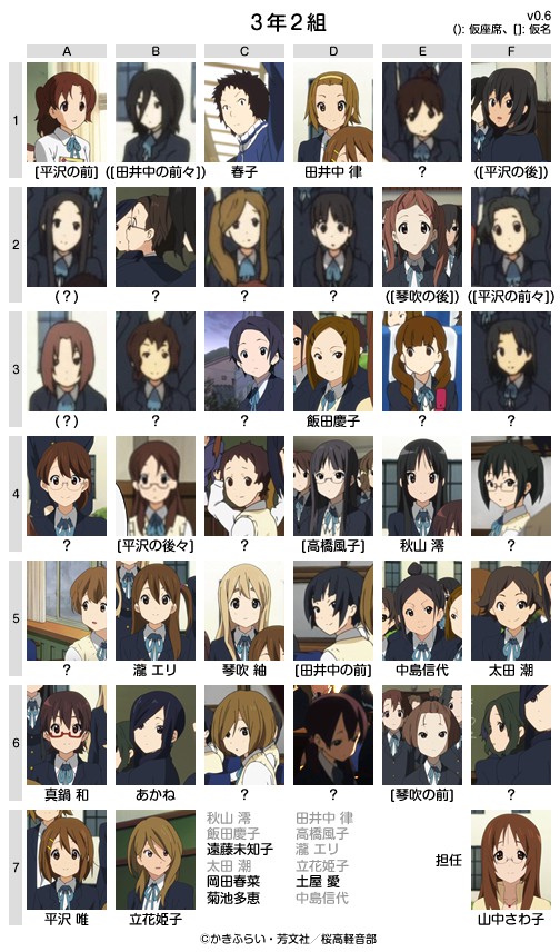 akiyama mio, hirasawa yui, tainaka ritsu, kotobuki tsumugi, manabe nodoka, and 34 more (k-on!)