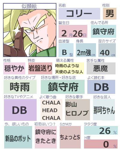 broly (kantai collection and 2 more) drawn by g_(genesis1556)