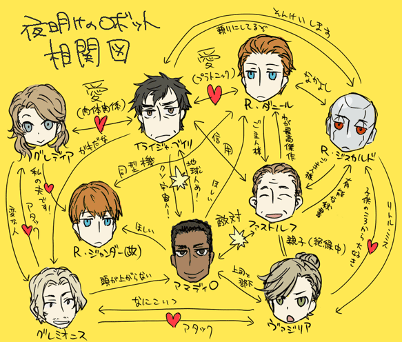 r daneel olivaw, elijah baley, r giskard reventlov, han fastolfe, r jander panell, and 4 more (the caves of steel and 2 more) drawn by kurosuke_(nora)