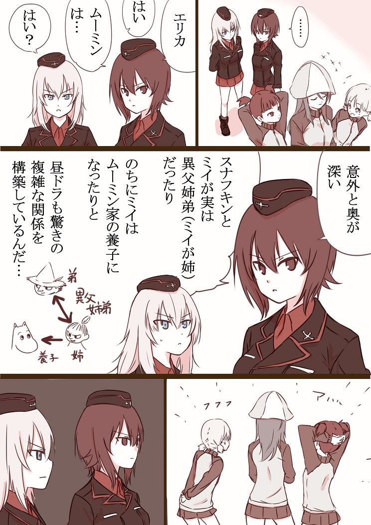 nishizumi maho, itsumi erika, mika, aki, and mikko (girls und panzer and 1 more) drawn by shimesaba_(simesabaikka)