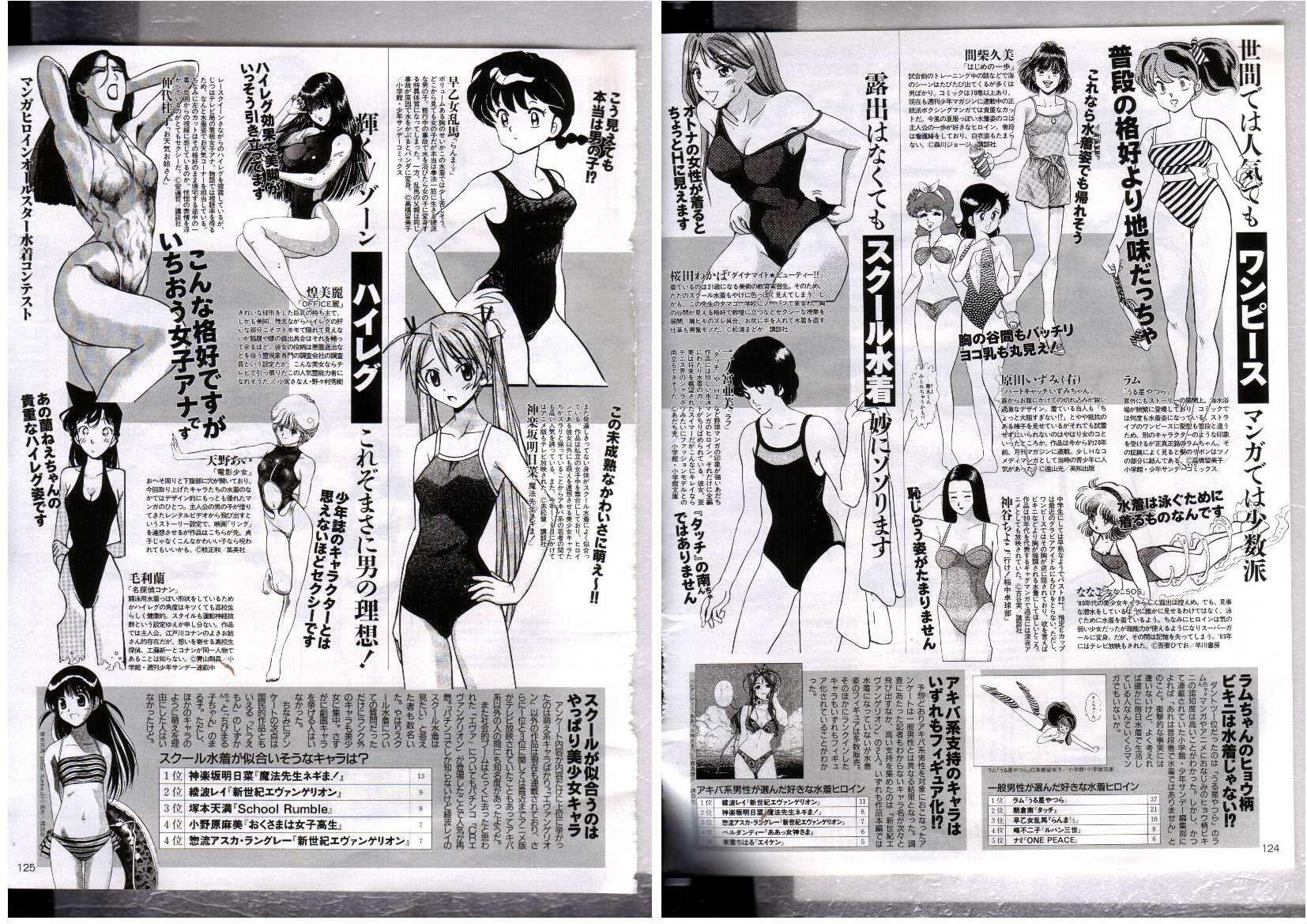 Otenki onee-san 1