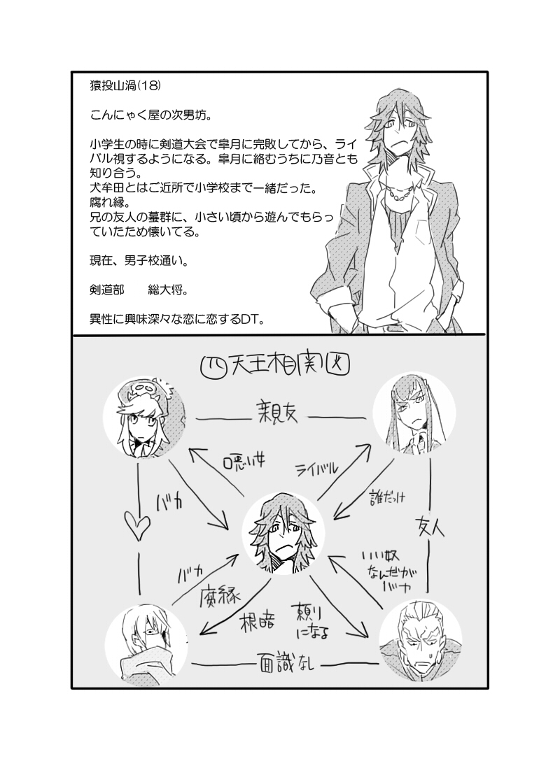 kiryuuin satsuki, jakuzure nonon, gamagoori ira, sanageyama uzu, and inumuta houka (kill la kill) drawn by con_potage