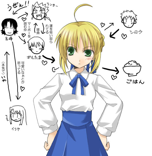 artoria pendragon, saber, illyasviel von einzbern, gilgamesh, emiya shirou, and 2 more (fate and 1 more)
