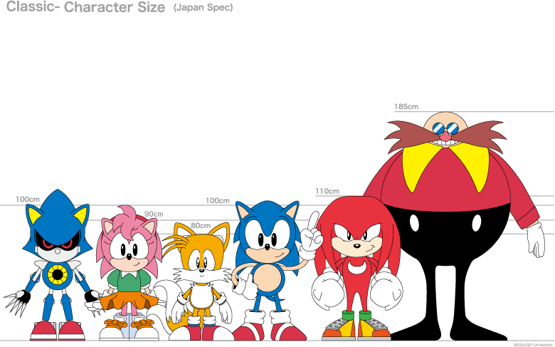 sonic the hedgehog, amy rose, tails, knuckles the echidna, dr. eggman, and 5 more (sonic and 1 more)