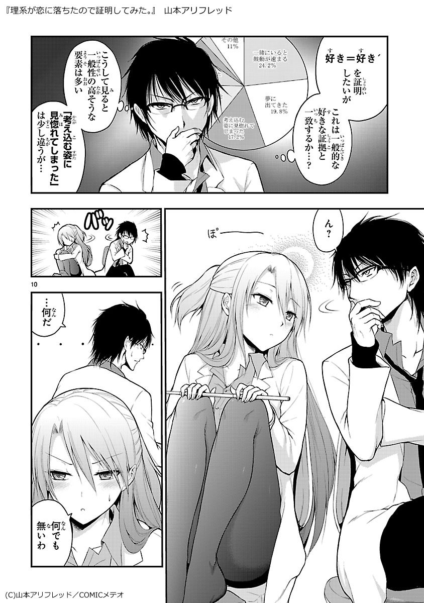 himuro ayame and yukimura shinya (original and 1 more) drawn by yamamoto_arifred