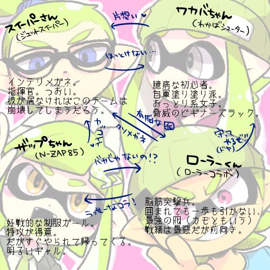 inkling player character, inkling girl, and inkling boy (splatoon and 1 more) drawn by nana_(raiupika)