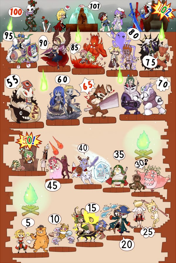 arch bishop, high priest, poring, assassin cross, high wizard, and 38 more (ragnarok online) drawn by takuto173