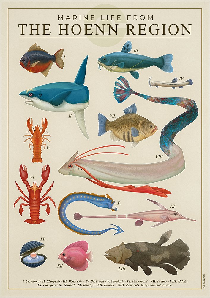 milotic, luvdisc, sharpedo, feebas, corphish, and 8 more (pokemon) drawn by julio_lacerda