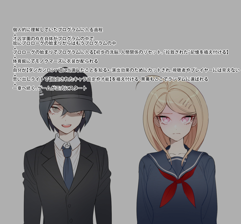 saihara shuichi and akamatsu kaede (danganronpa and 1 more) drawn by zuizi