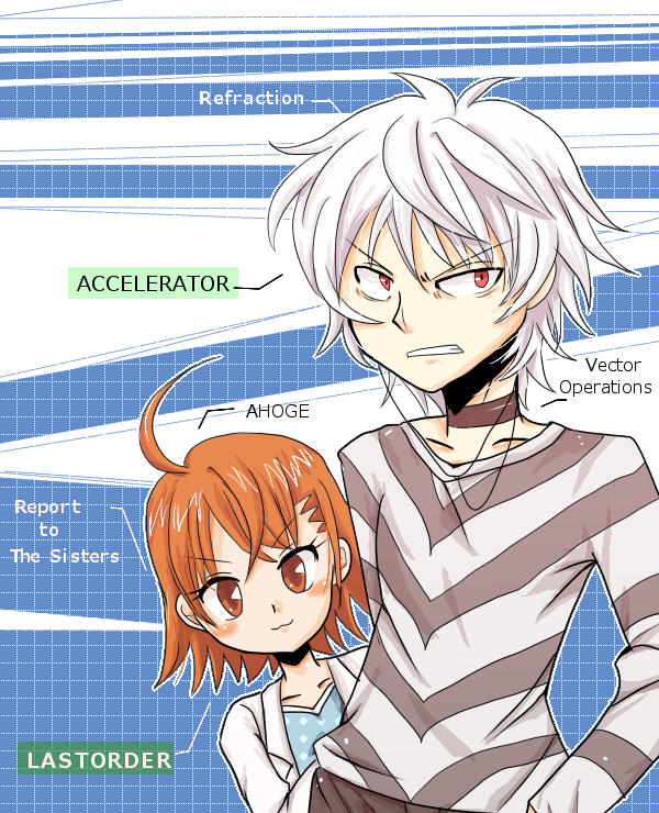accelerator and last order (toaru majutsu no index and 1 more) drawn by kusamochi_(mitarashi_mochi)