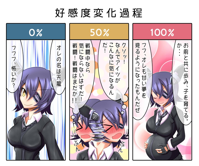 tenryuu (kantai collection) drawn by nakadashima