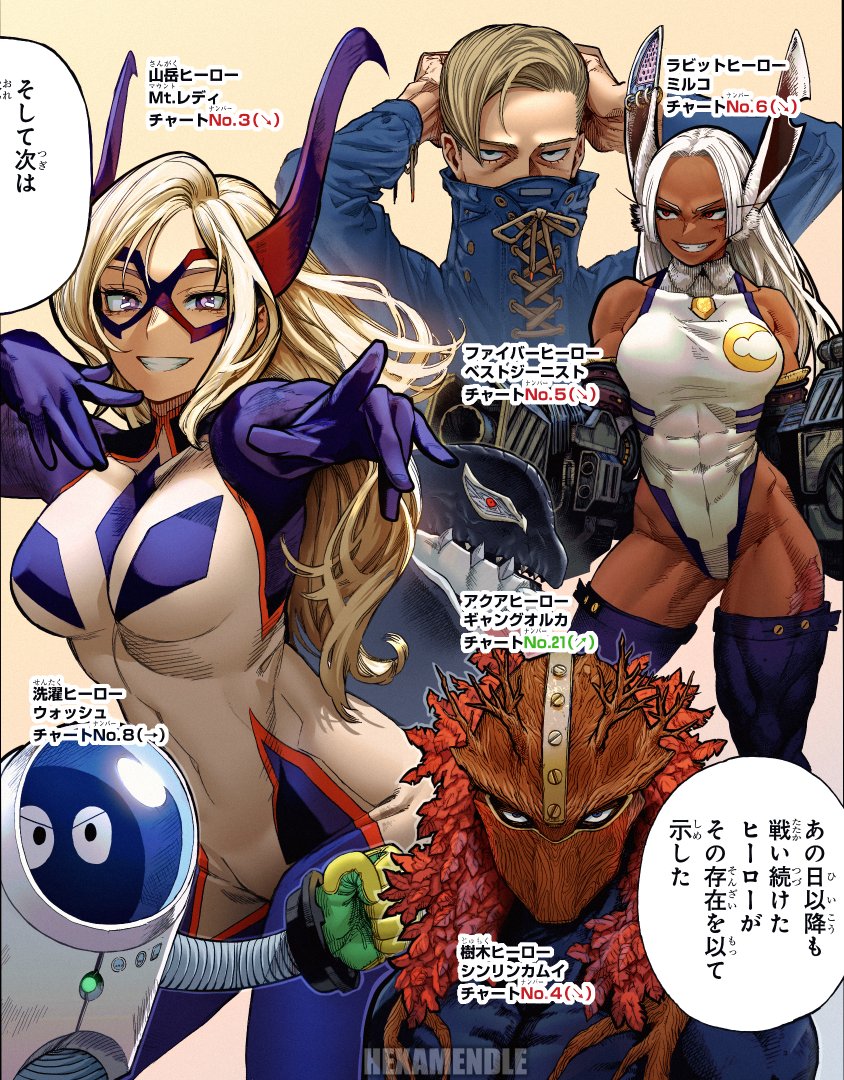 mirko, mount lady, best jeanist, gang orca, kamui woods, and 1 more (boku no hero academia) drawn by hexamendle and horikoshi_kouhei