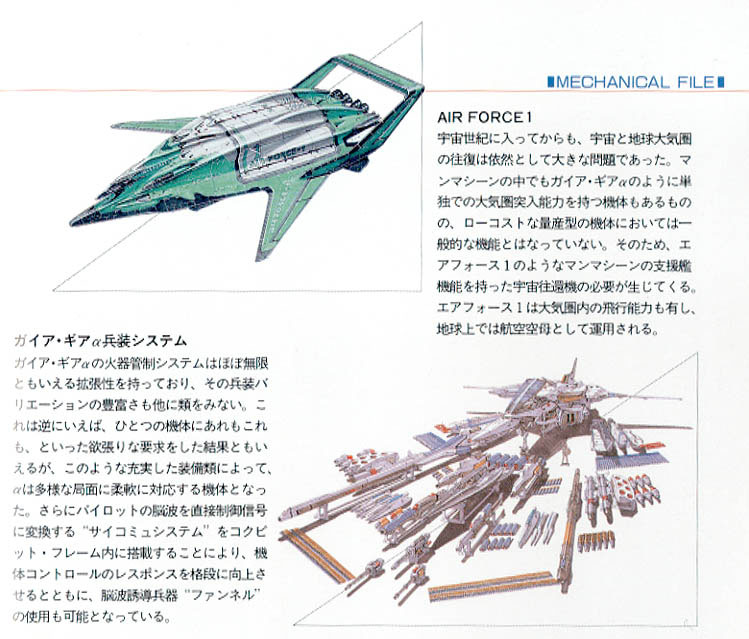 air force (gundam and 1 more) drawn by itou_mamoru_(artist)