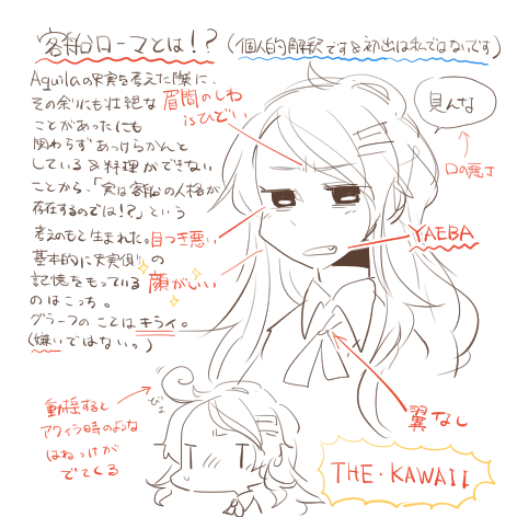 aquila and ss roma (kantai collection) drawn by rebecca_(keinelove)