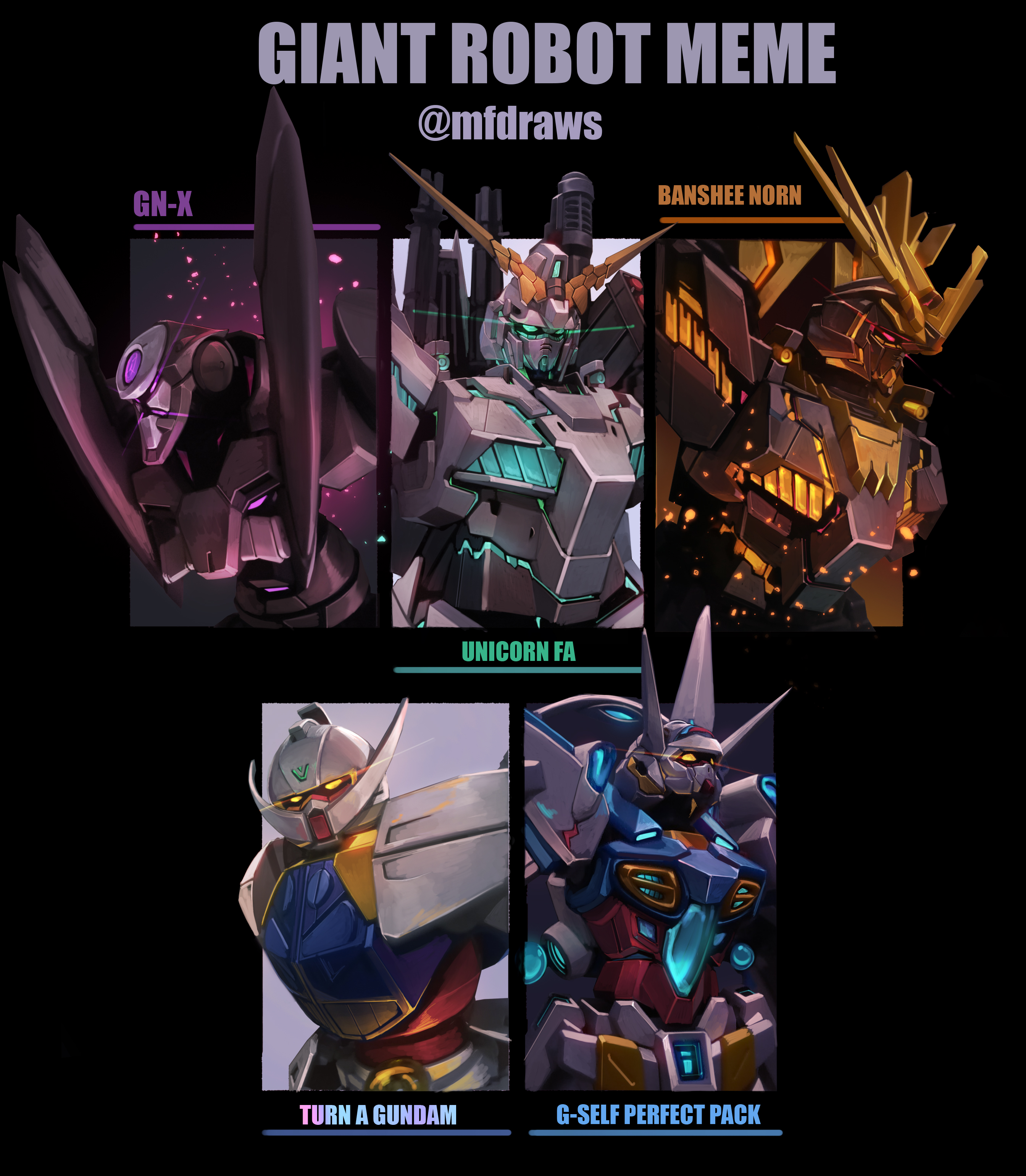 gundam nt meme