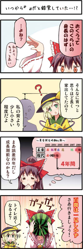 hakurei reimu and komeiji koishi (touhou) drawn by boshi_(a-ieba)
