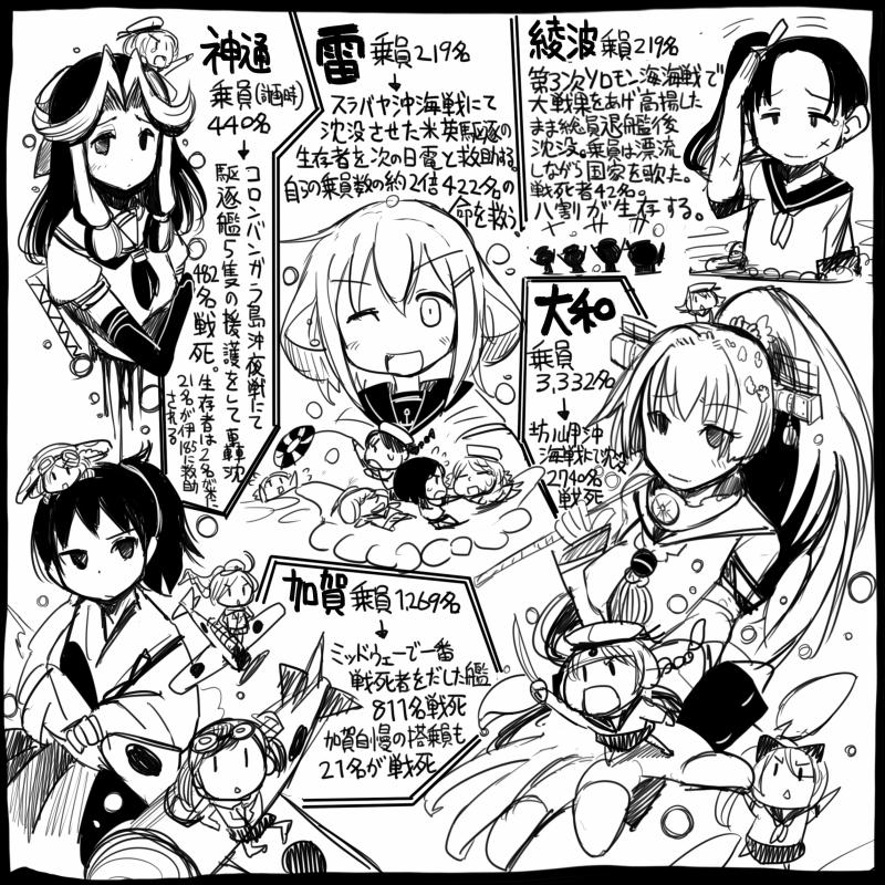 kaga, ikazuchi, yamato, fairy, jintsuu, and 7 more (kantai collection) drawn by sakazaki_freddy
