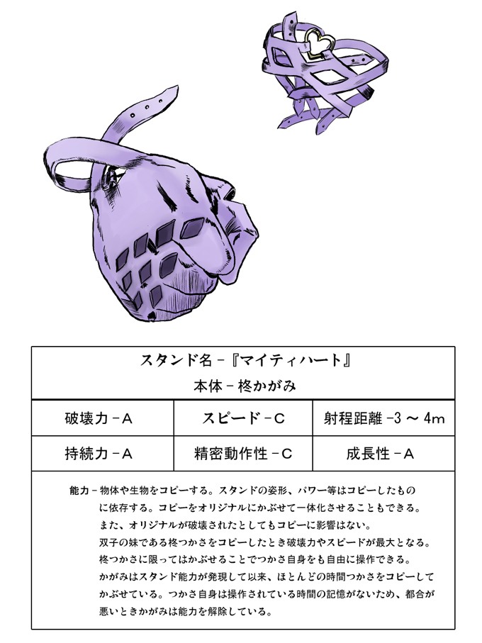 jojo no kimyou na bouken and 2 more drawn by maruko-san