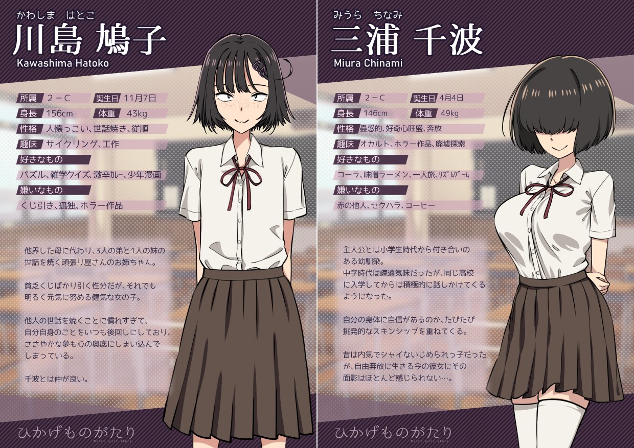 Miura Chinami And Kawashima Hatoko Hikage Monogatari Drawn By Urin Danbooru Miura Chinami And Kawashima Hatoko Hikage Monogatari Drawn By Urin Danbooru