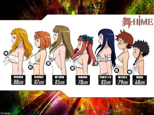 kuga natsuki, fujino shizuru, tokiha mai, minagi mikoto, suzushiro haruka, and 2 more (my-hime) drawn by hisayuki_hirokazu