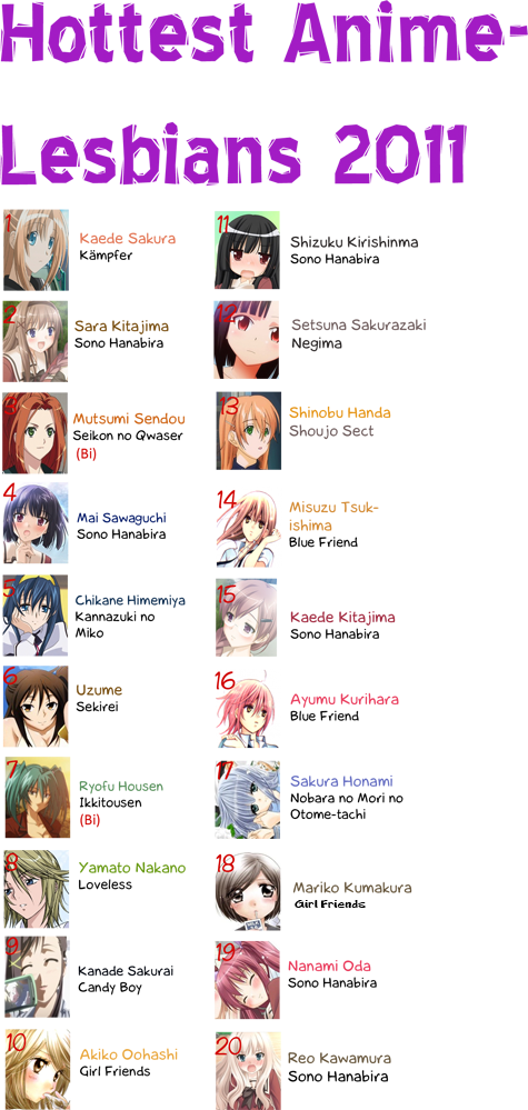 sakurazaki setsuna, himemiya chikane, kawamura reo, kitajima kaede, kitajima sara, and 12 more (mahou sensei negima! and 12 more)