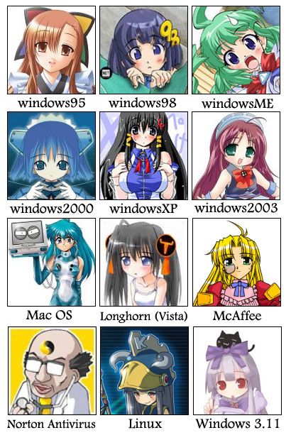 xp-tan, me-tan, 2k-tan, 3.1-tan, 95-tan, and 7 more (os-tan and 5 more) drawn by kashiwamochi_yomogi, miz_kow, otoki_raku, and sorenarini_toshiaki