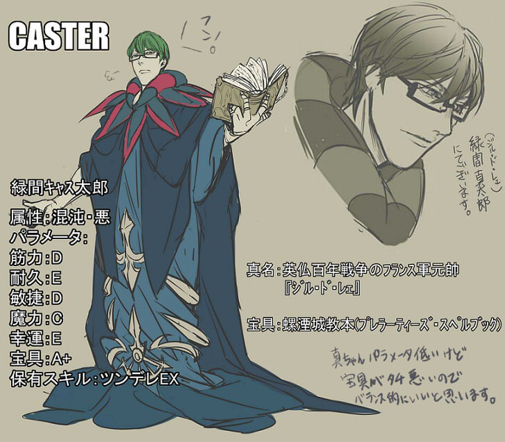gilles de rais and midorima shintarou (fate and 2 more) drawn by kisaragi_kokoro_(hazuki)