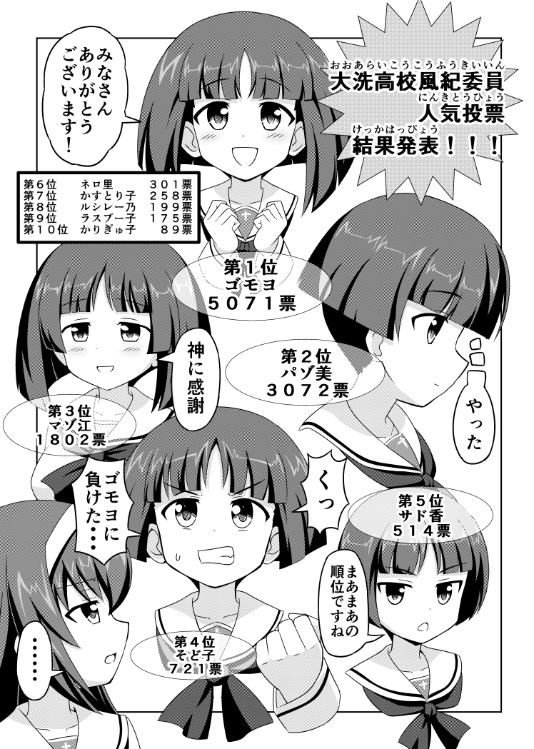 reizei mako, sono midoriko, gotou moyoko, and konparu nozomi (girls und panzer) drawn by nichika_(nitikapo)