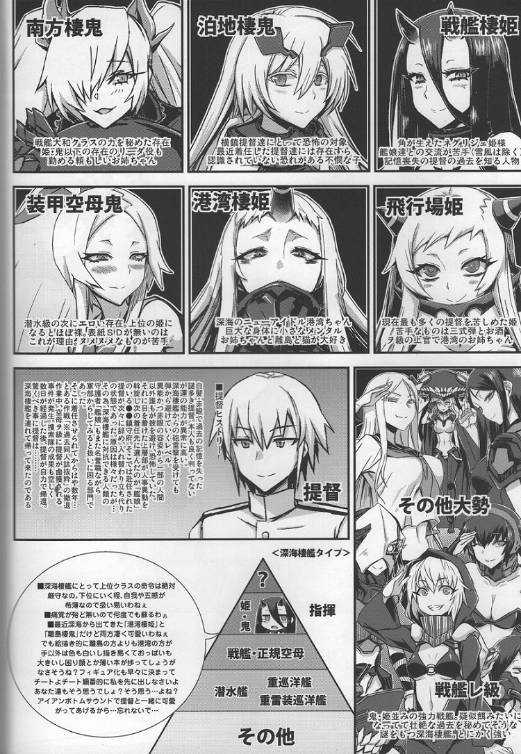 admiral, wo-class aircraft carrier, seaport princess, re-class battleship, battleship princess, and 9 more (kantai collection) drawn by minarai