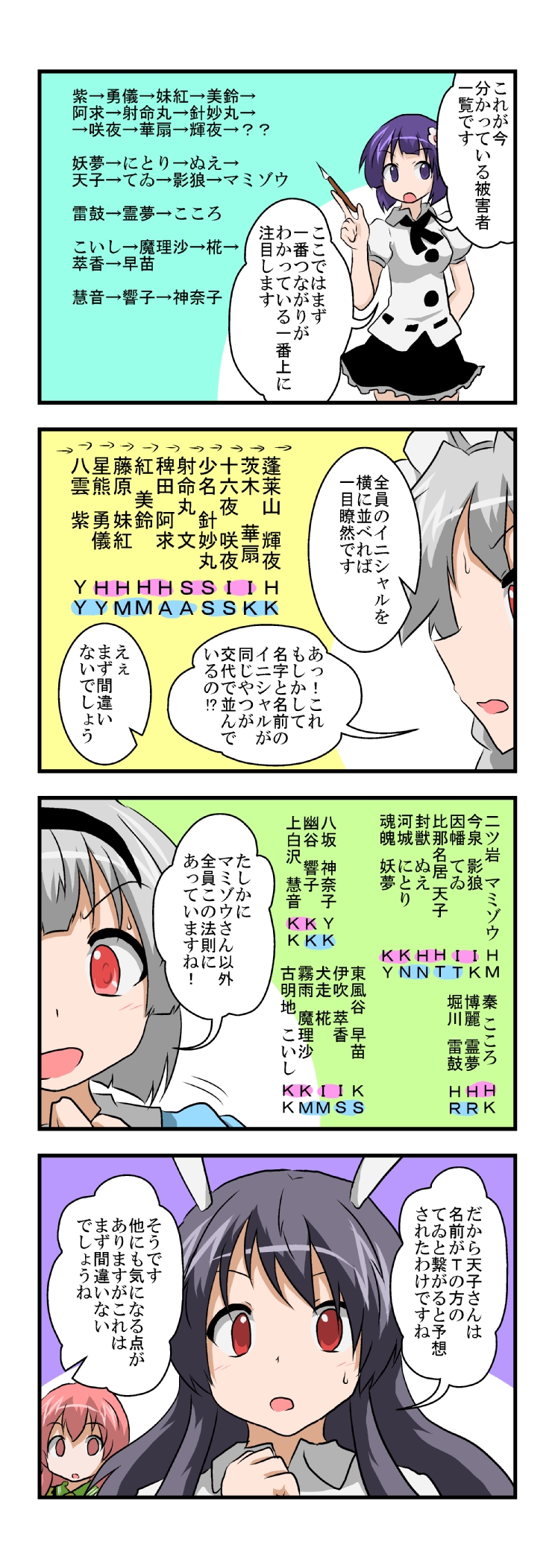 izayoi sakuya, komeiji koishi, konpaku youmu, shameimaru aya, reisen udongein inaba, and 2 more (touhou) drawn by mikazuki_neko