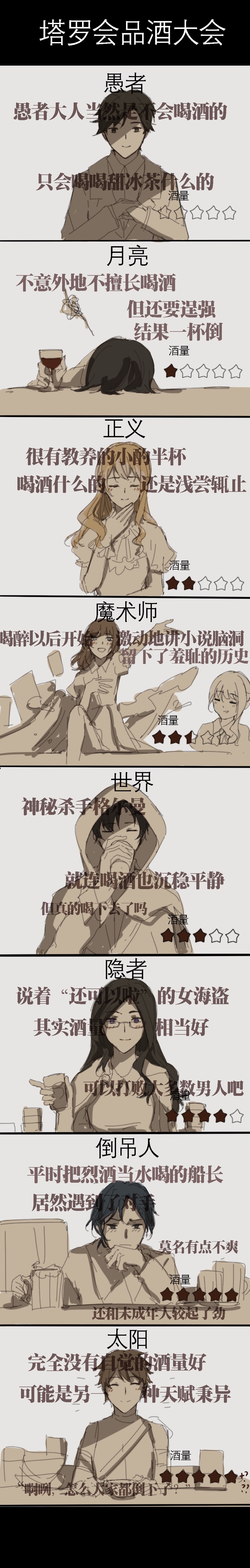 klein moretti, leonard mitchell, audrey hall, fors wall, alger wilson, and 3 more (lord of the mysteries) drawn by zaoxueji