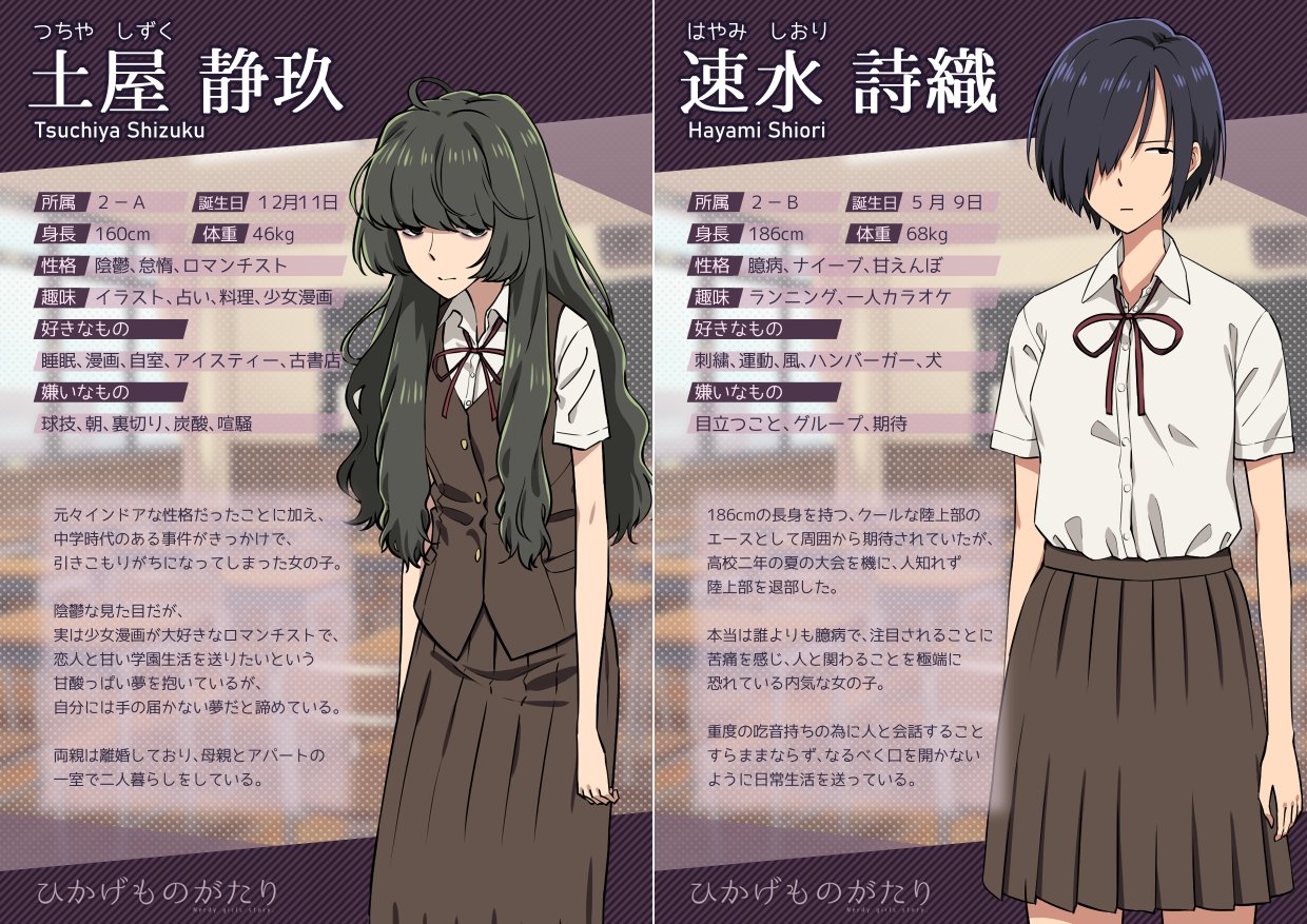 Tsuchiya Shizuku And Hayami Shiori Nerdy Girl S Story Drawn By Urin Danbooru