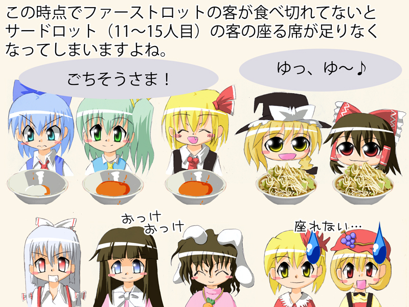 hakurei reimu, kirisame marisa, cirno, fujiwara no mokou, rumia, and 4 more (touhou) drawn by robo-powerful