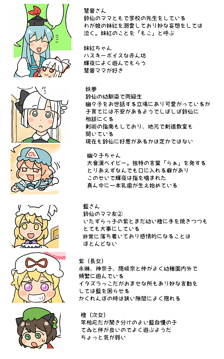 konpaku youmu, yakumo yukari, fujiwara no mokou, saigyouji yuyuko, yakumo ran, and 2 more (touhou) drawn by koyama_shigeru