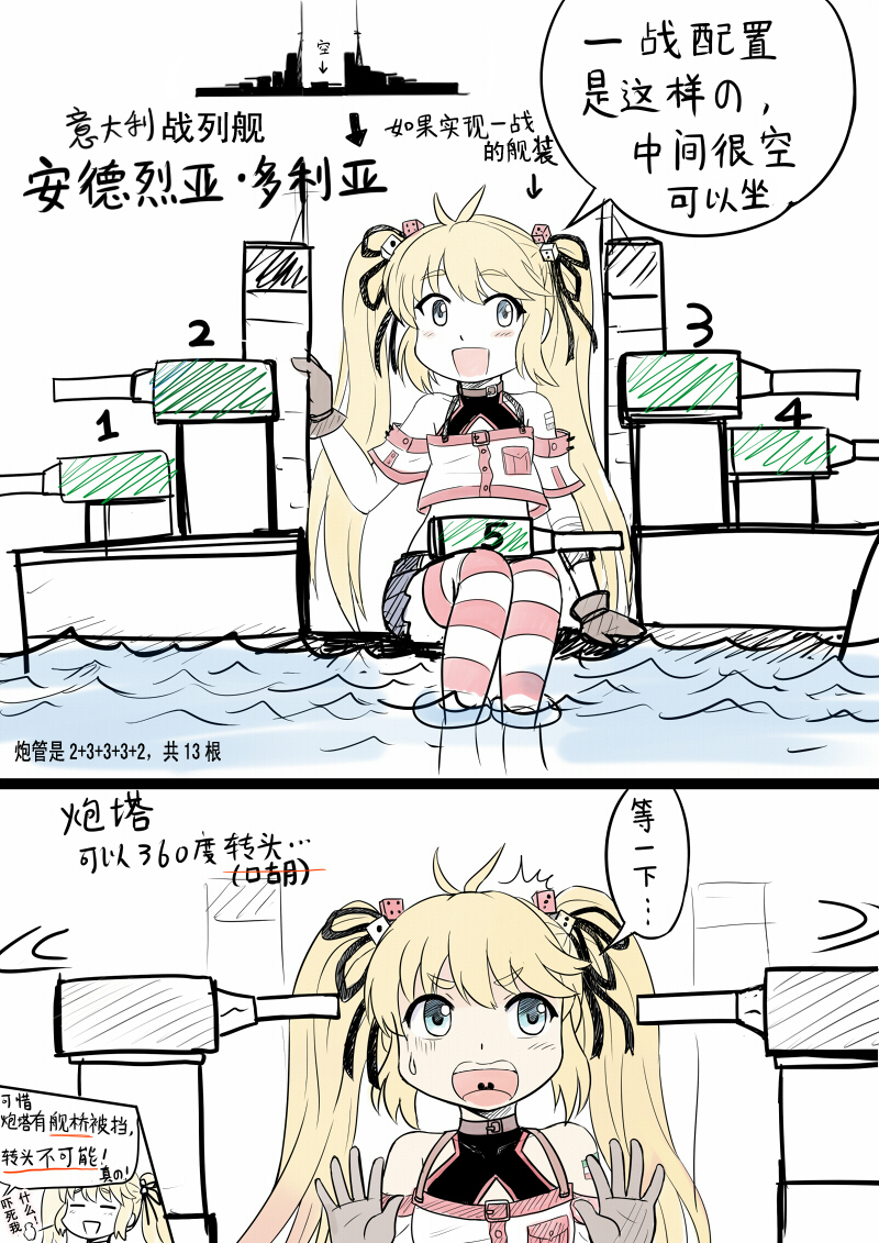 andrea doria (warship girls r) drawn by y.ssanoha