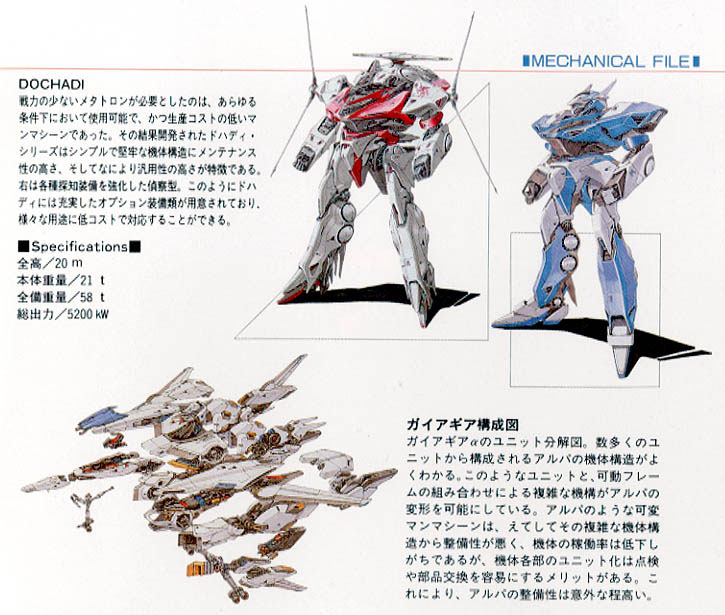 gaia gear alpha, dochadi dh-3b, and dochadi (gundam and 1 more) drawn by itou_mamoru_(artist)
