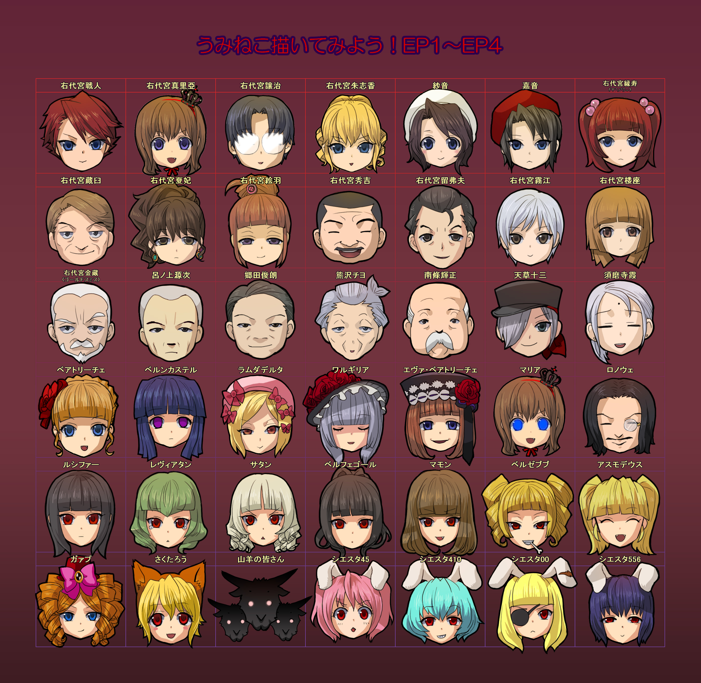 Beatrice Ushiromiya Battler Ushiromiya Ange Frederica Bernkastel Ushiromiya Jessica And 39 More Umineko No Naku Koro Ni Drawn By Agasang Danbooru