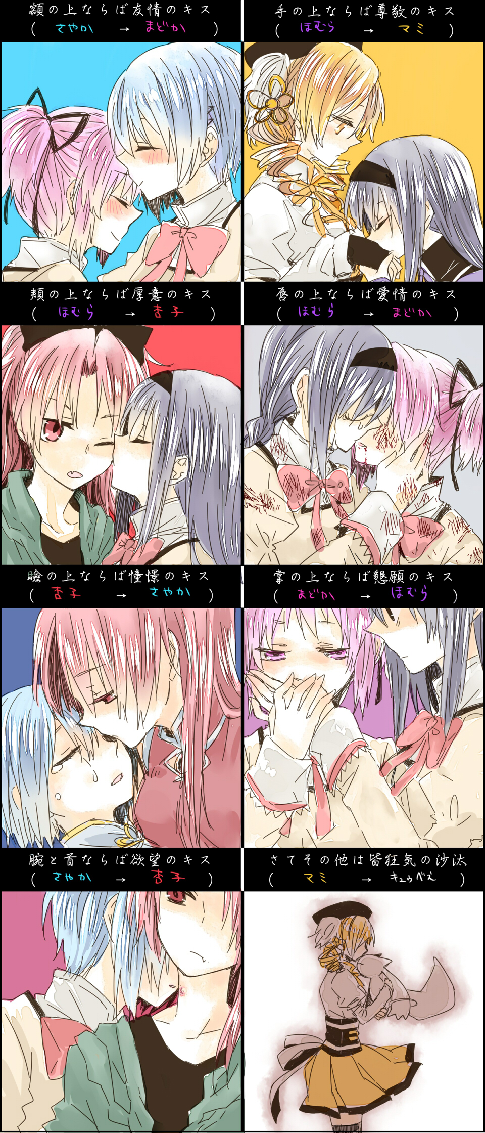 Akemi Homura Kaname Madoka Miki Sayaka Sakura Kyouko Tomoe Mami And 1 More Mahou Shoujo Madoka Magica Drawn By Tadano Kagekichi Danbooru Akemi Homura Kaname Madoka Miki Sayaka Sakura Kyouko Tomoe Mami And 1 More Mahou Shoujo Madoka Magica Drawn By Tadano Kagekichi Danbooru
