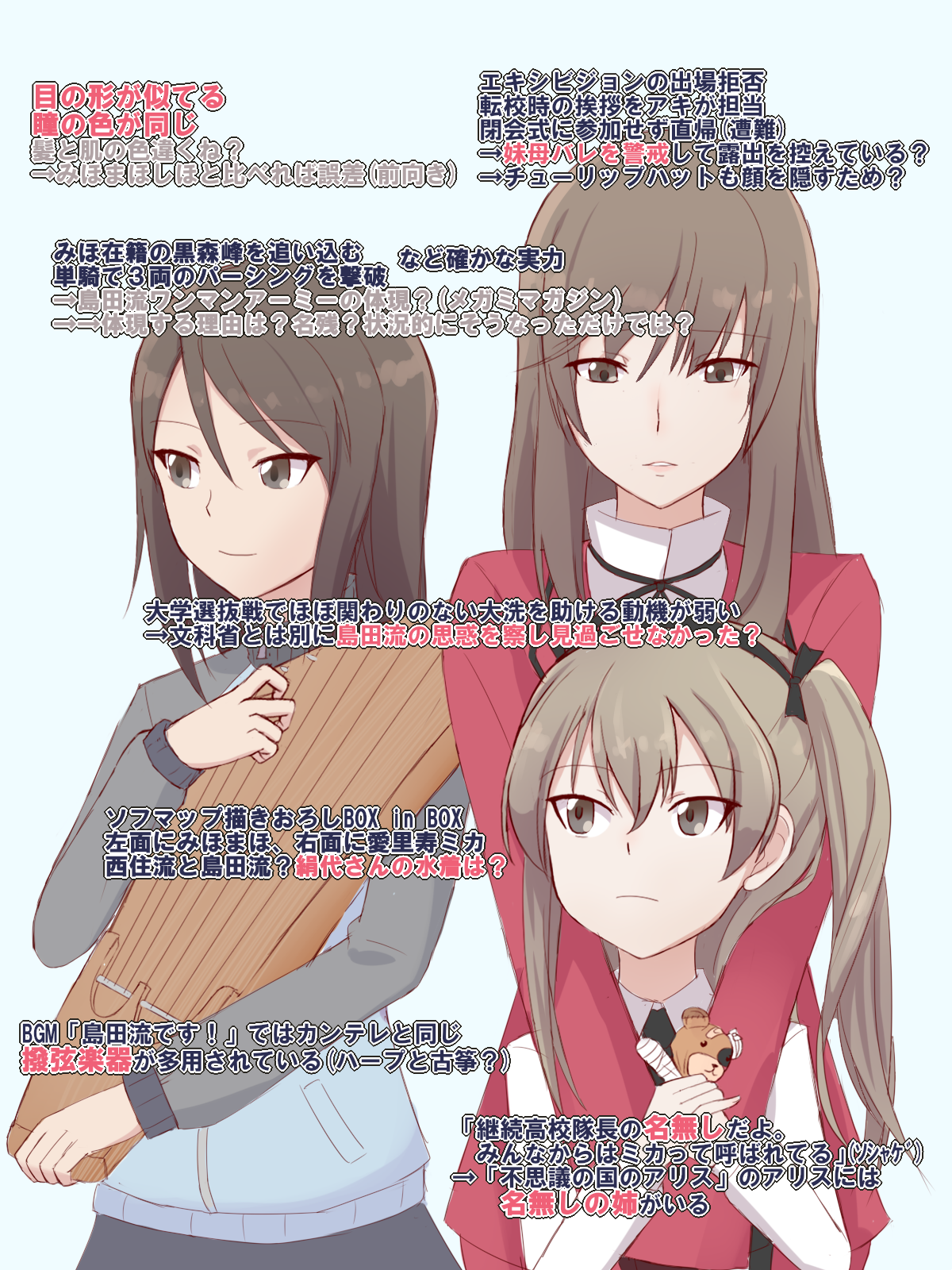Shimada Arisu Boko Mika And Shimada Chiyo Girls Und Panzer Drawn By Unpale Danbooru Shimada Arisu Boko Mika And Shimada Chiyo Girls Und Panzer Drawn By Unpale Danbooru
