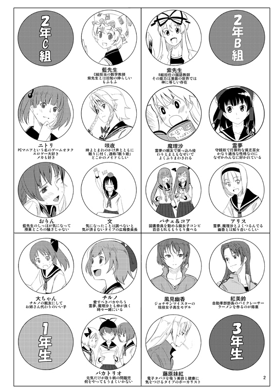 hakurei reimu, kirisame marisa, izayoi sakuya, alice margatroid, cirno, and 14 more (touhou) drawn by gustav_(telomere_na)