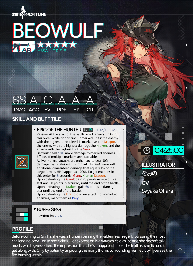 beowulf (girls' frontline) drawn by soono_(rlagpfl)