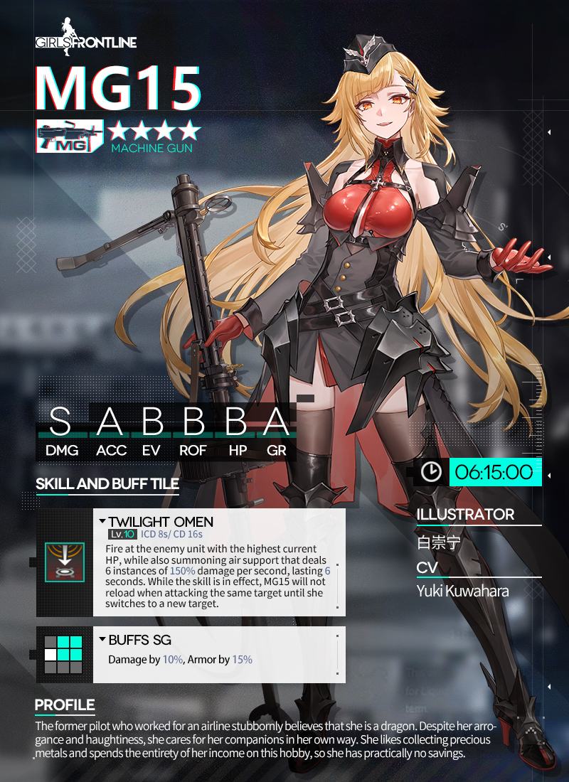 mg15 (girls' frontline) drawn by chongning