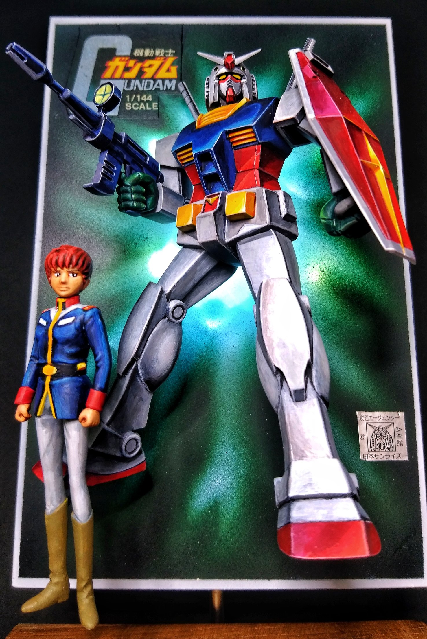Rx 78 2 And Amuro Ray Gundam And 1 More Drawn By Cody Jkglfkfkxfi9ttg Danbooru Rx 78 2 And Amuro Ray Gundam And 1 More Drawn By Cody Jkglfkfkxfi9ttg Danbooru