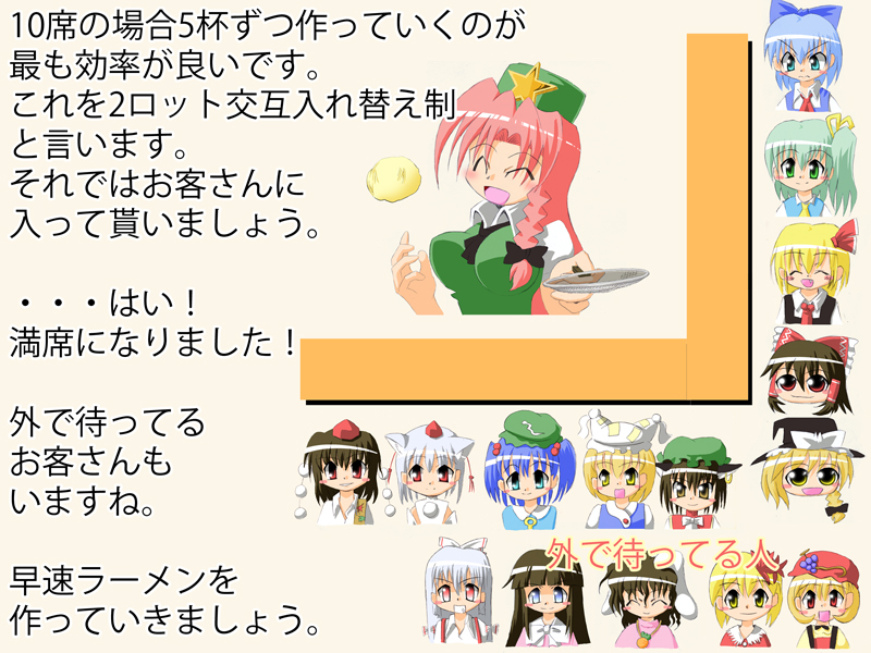 hakurei reimu, kirisame marisa, cirno, shameimaru aya, fujiwara no mokou, and 11 more (touhou) drawn by robo-powerful