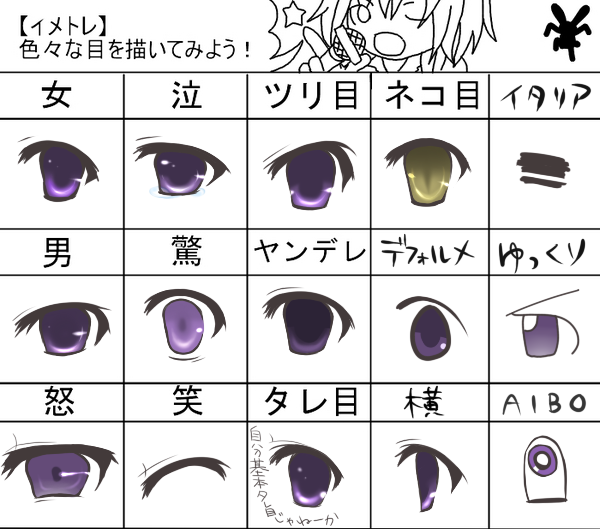 yu-gi-oh! and 3 more drawn by ohigan