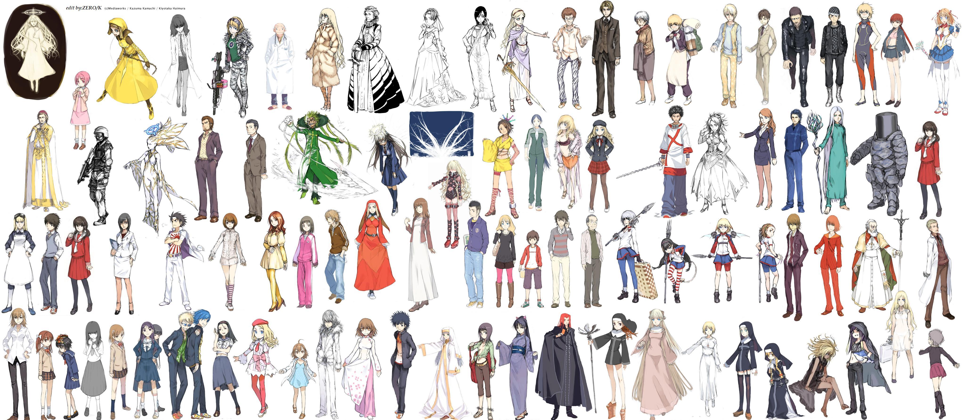 lancis a certain magical index wiki lancis a certain magical index wiki